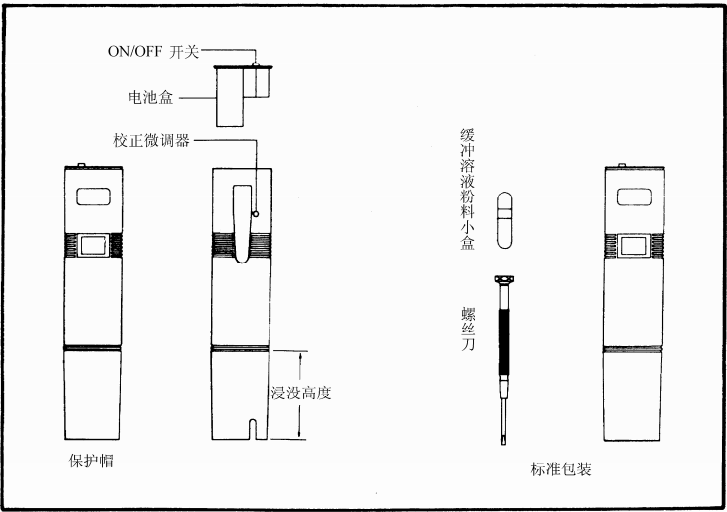 Ren's JENCO620D Pen Type Digital Display pH Meter Instruction Manual with Figure 2