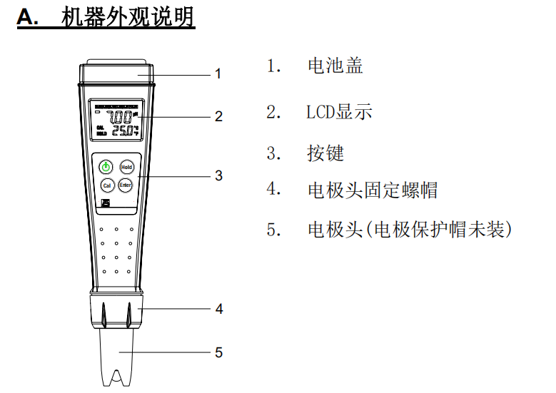 Ren's JENCO pH630 Instruction Manual with Figure 4