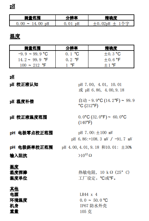Ren's JENCO pH630 Instruction Manual with Figure 10