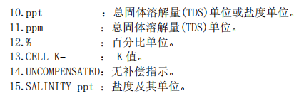 Ren's JENCO MODEL 3173 Microcomputer Processing Conductivity Desktop Measuring Instrument Instruction Manual with Figure 2