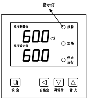 Huitai DHP electric heating constant temperature Incubator temperature setting method with diagram 1