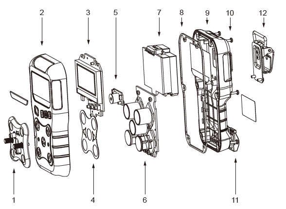 Details of Soford GC60S-4 Intelligent Four-in-one Gas Detector 2