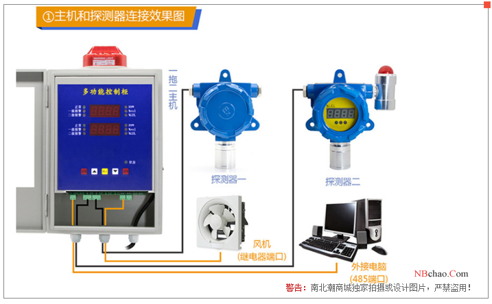 Baoshian BH-60-Cl2 (with display + alarm) fixed Gas Detector 3