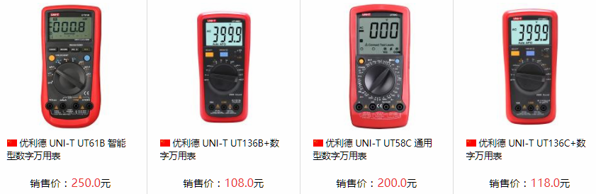 Unilever Multimeter Selection Guide with Figure 1