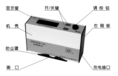 Structure diagram of KSJ WGG60-E4 gloss meter