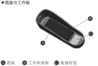 KSJ MG6-F1 Coating Gloss Meter Base Detail