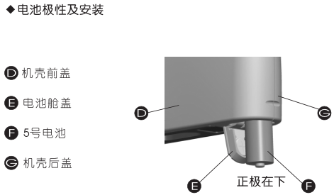 KSJ MG6-F1 Coating Gloss Meter Battery Details