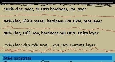 Double-sided coating: how it works, how to apply with picture 2