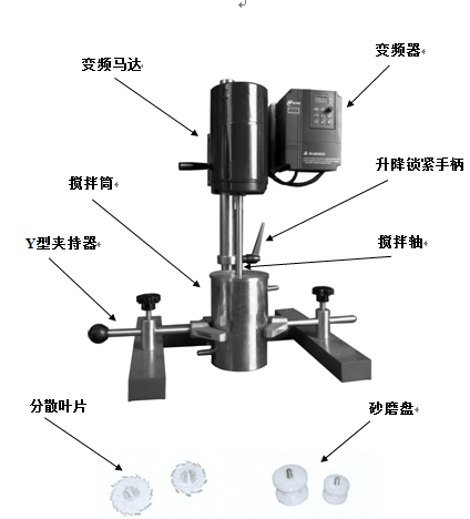 Structural diagram of MODERNER SFJ-400 sand grinding, dispersing and mixing multi-purpose machine
