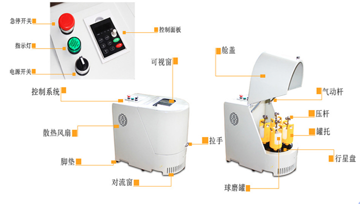 DECO Instruments DECO-PBM-V-4L-A Light Planetary Ball Mill