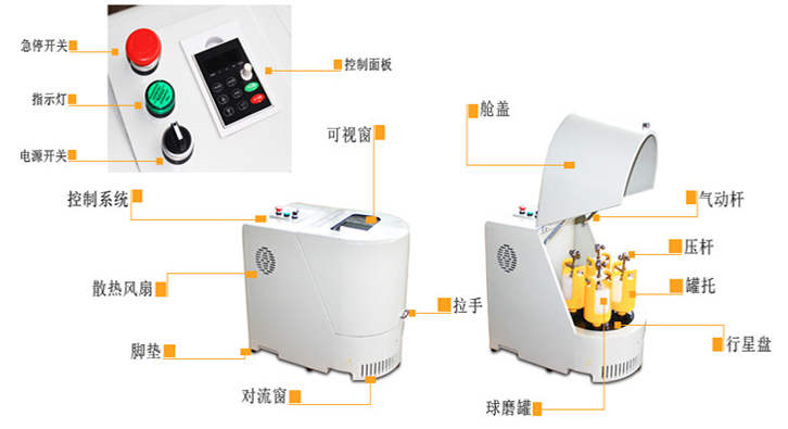 Deco Instruments DECO-PBM-V-6L-A Light Planetary Ball Mill