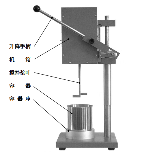 Structure diagram of MODERNER STM-V Stormer viscometer