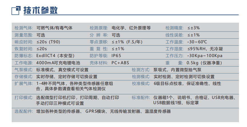 Kornuo GT-903 pump suction Gas Detector product features and product structure diagram 1