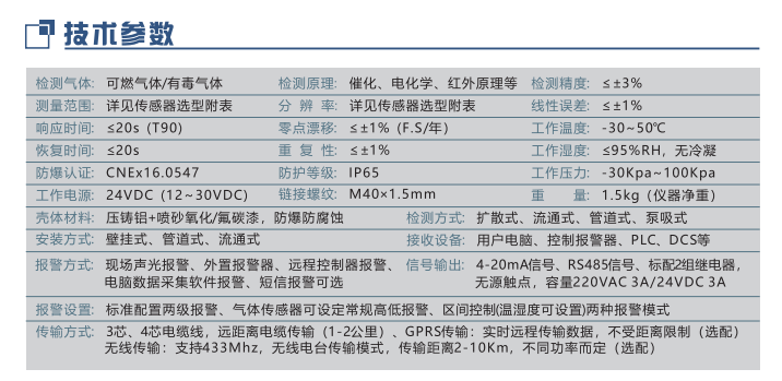Korno MOT-500A Online Gas Alarm Detector Product Introduction with Picture 2