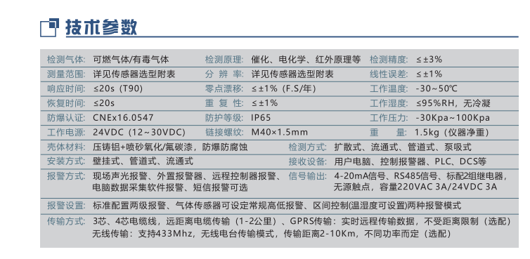 Korno MOT-500N online gas alarm Detector with picture 2