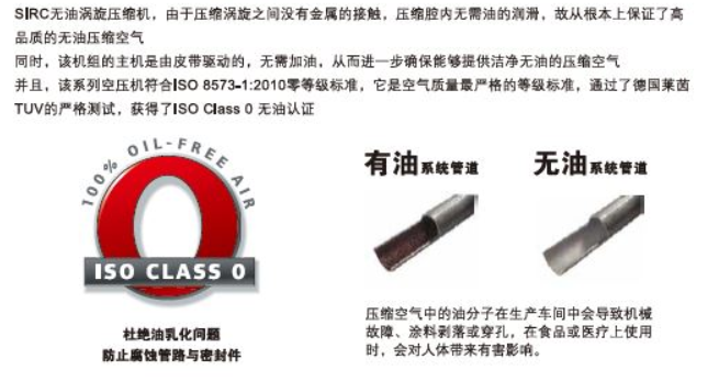 Ingersoll Rand VT2-8 oil-free scroll compressor