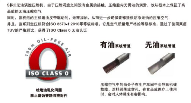 Ingersoll Rand VT2-8C oil-free scroll compressor