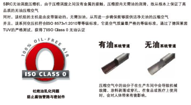 Ingersoll Rand VT4-8C oil-free scroll compressor