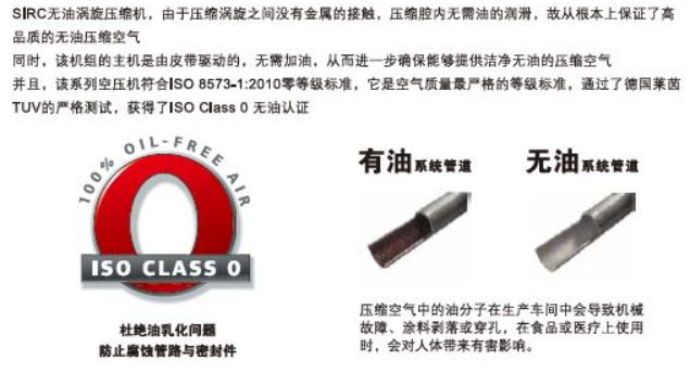 Ingersoll Rand VT5-10 oil-free scroll compressor  