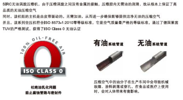 Ingersoll Rand VT7-10 oil-free scroll compressor