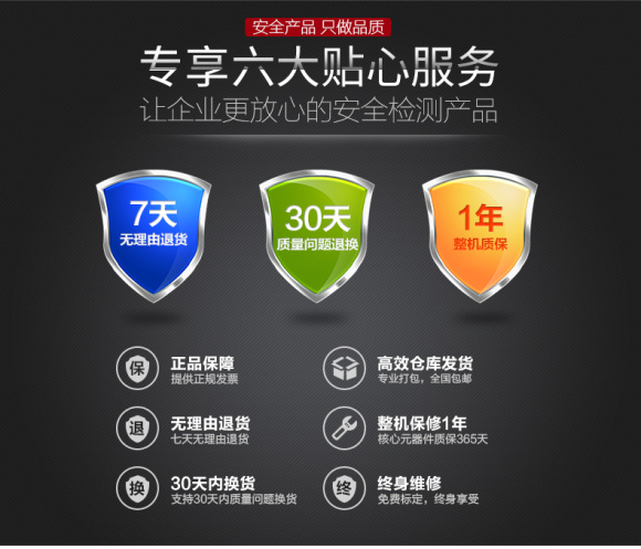 DR-600 (Acousto-optic Type) Point Gas Detector 17