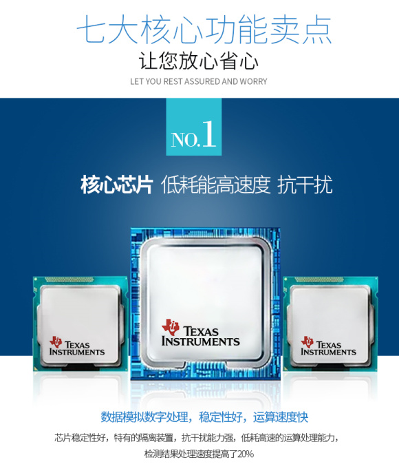 DR-600 (Digital Display) Point Gas Detector5