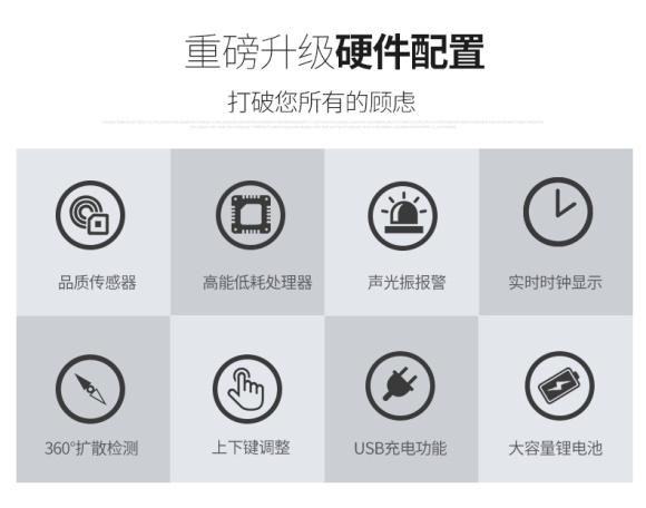 DR-850 Composite Gas Detector4