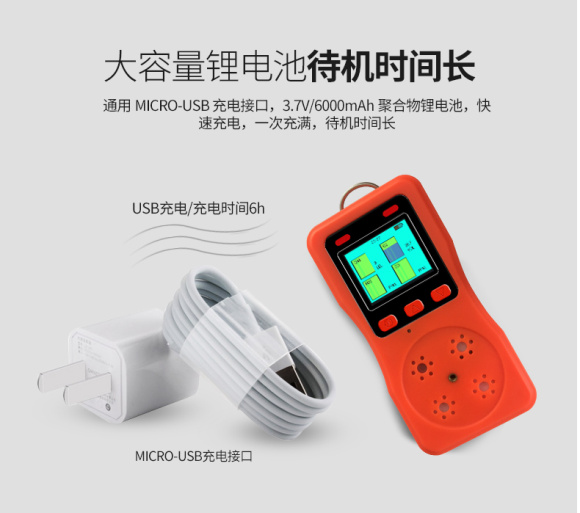 DR-850 Composite Gas Detector11