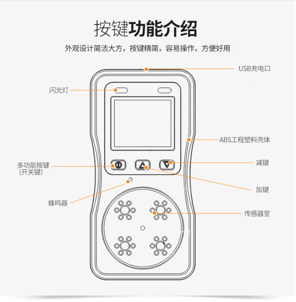 DR-850 Composite Gas Detector12