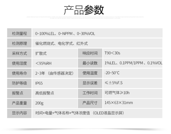 DR-850 Composite Gas Detector13