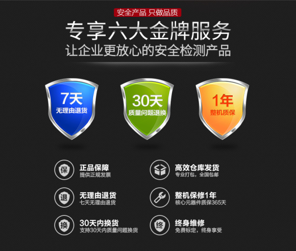 DR-850 Composite Gas Detector16