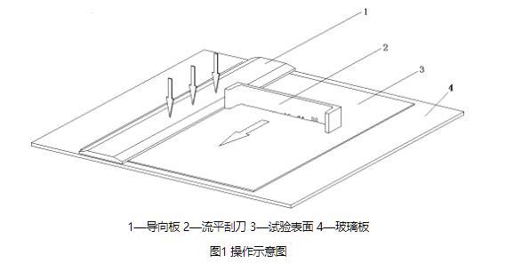 MODERNER LPQ-1 leveling instrument 1