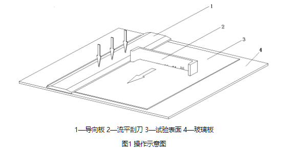 MODERNER LPQ-2 Leveling Meter 1