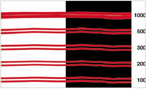 MODERNER LG-2 Sag Tester