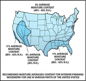 What is balanced moisture content and why is it important?  Picture 1