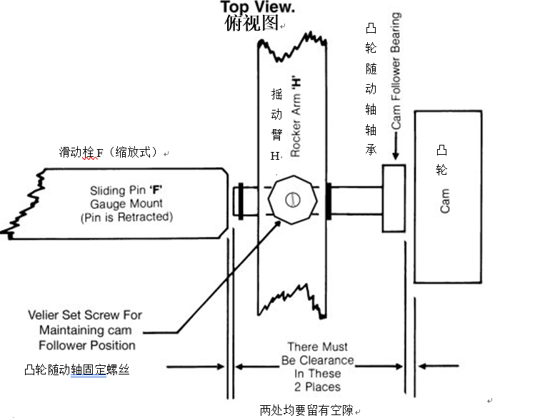 How to correctly install, operate and maintain Norman Tool RCA paper tape wearer with picture 2