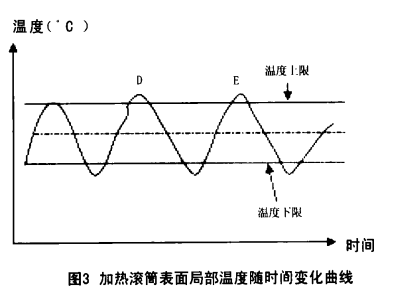 How to choose pre-coating film laminating equipment? Picture 2