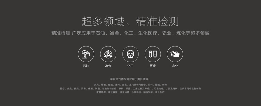 Yuante sky2000-F2 pump-suction fluorine Gas Detector application field