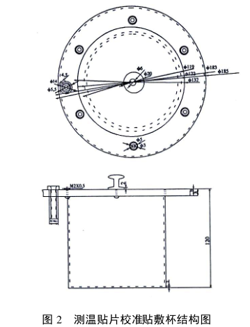 Temperature measurement patch color change temperature calibration picture 2