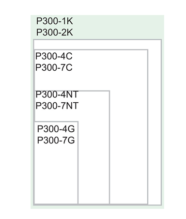 American LENETA transparent covering power cardboard Form P300-4G display