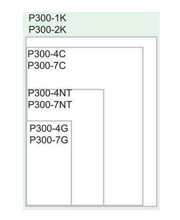 American LENETA transparent covering power cardboard Form P300-4C display