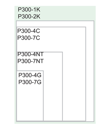 American LENETA transparent covering power cardboard Form P300-2K display