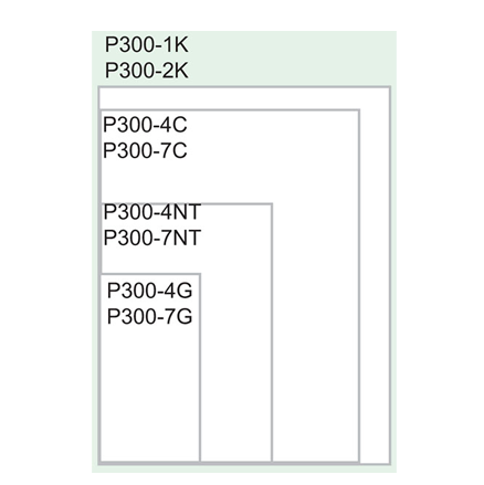 US LENETA transparent polyester cardboard Form P300-1K display
