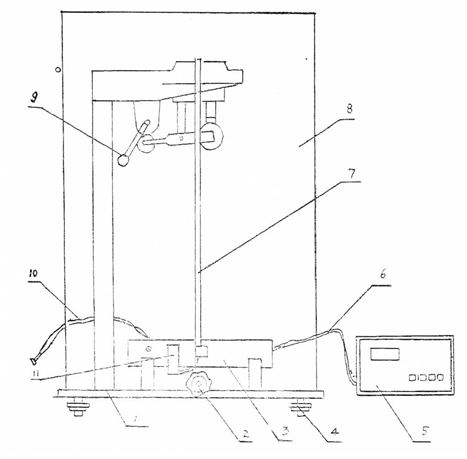 Structural diagram of pendulum damping Tester