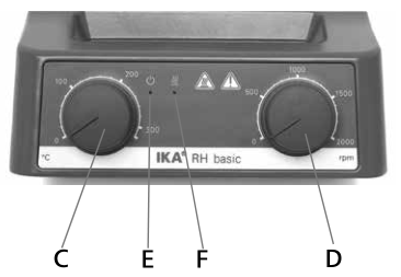 IKA RH digital white digital heating magnetic stirrer front structure diagram