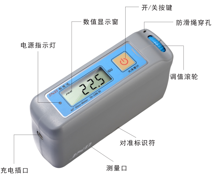 Structural Diagram of JND-M60 Wide Range Metal Gloss Meter
