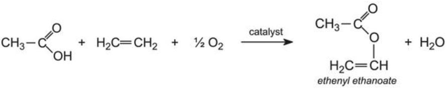 Some knowledge of paint with picture 1