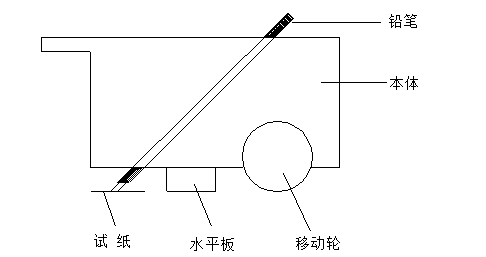 Structural diagram of Pushen PS 2673 combined pencil Hardness Tester