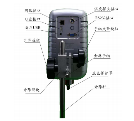 NIRUN NTV-S3 Smart Touch Digital Viscometer Details Figure 2