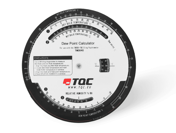 Diagram of the Dutch TQC dew point calculator TM0040